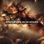 API3 surges 20% in 24 hours: What’s the next move for the token?