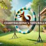 BONK crypto pumps 90% – Will the 1 trillion token burn fuel further gains?