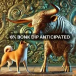 BONK price prediction- Here’s why traders can go long after a 6.5% price dip