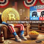 Big bets on Bitcoin: Options traders gear up for potential post-election surge