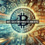 Bitcoin: Could Mt. Gox’s latest move spark another price meltdown?