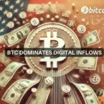 Bitcoin leads $2.2B inflow as U.S. Election looms – Here’s everything to know!