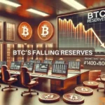 Bitcoin – Here’s what its new ‘5-year low’ means for BTC’s run to $100K