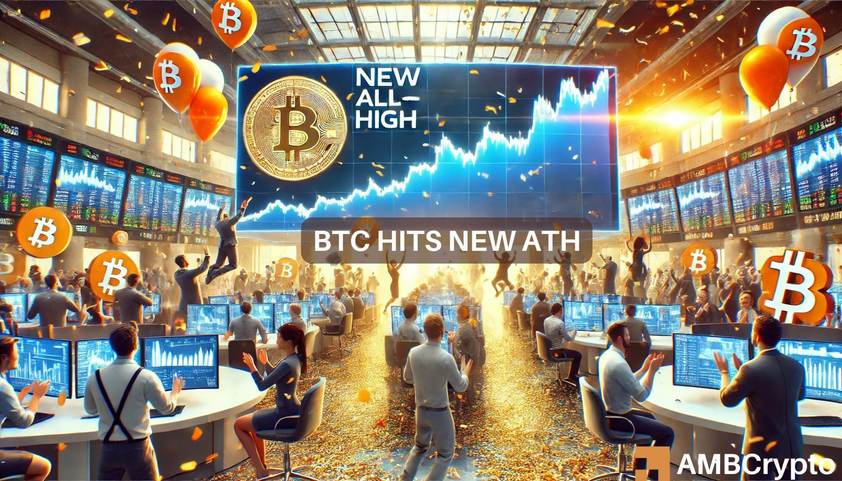 Bitcoin’s price breaches $75,000 to hit new ATH – Is $86,000 next to fall?