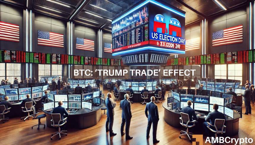 Breaking down Bitcoin’s week as ‘Trump Trade’ frenzy lifts crypto