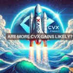 CVX crypto soars 20% in 24 hours – Is $5 the next target?