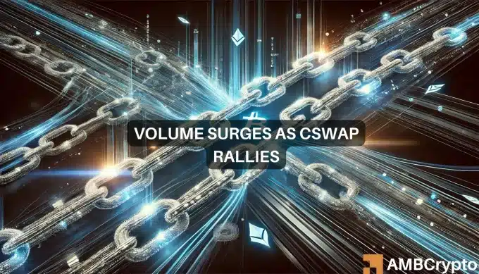 ChainSwap [CSWAP] crypto gains 170% in a week – What’s next?