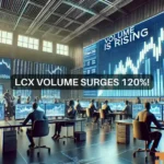 LCX crypto jumps 90% in 7 days with volume up 120%: Next stop?