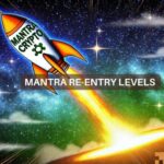 Mantra crypto soars 65% in 24 hours: Exploring key re-entry levels