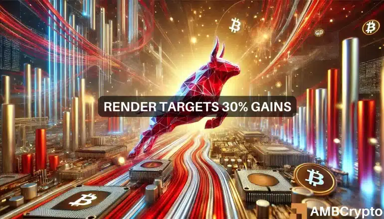 Render posts 38% gains in 3 days, sets sights on new highs above $7.13