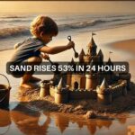 SAND explodes 53%: Why $0.807 could be the next big target!