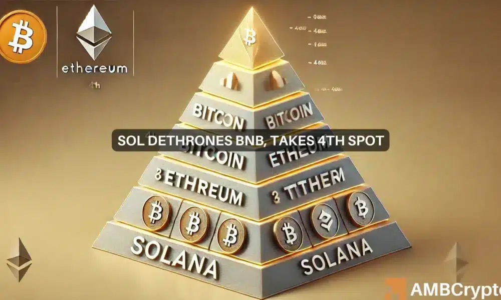 Solana, BNB vie for top spot: What SOL’s lead will mean for the market