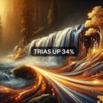 TRIAS crypto surges over 35% in 24 hours: Is $3.98 the next stop?