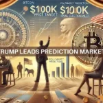 Trump leads Harris on Polymarket; Bitcoin’s price will be affected IF…