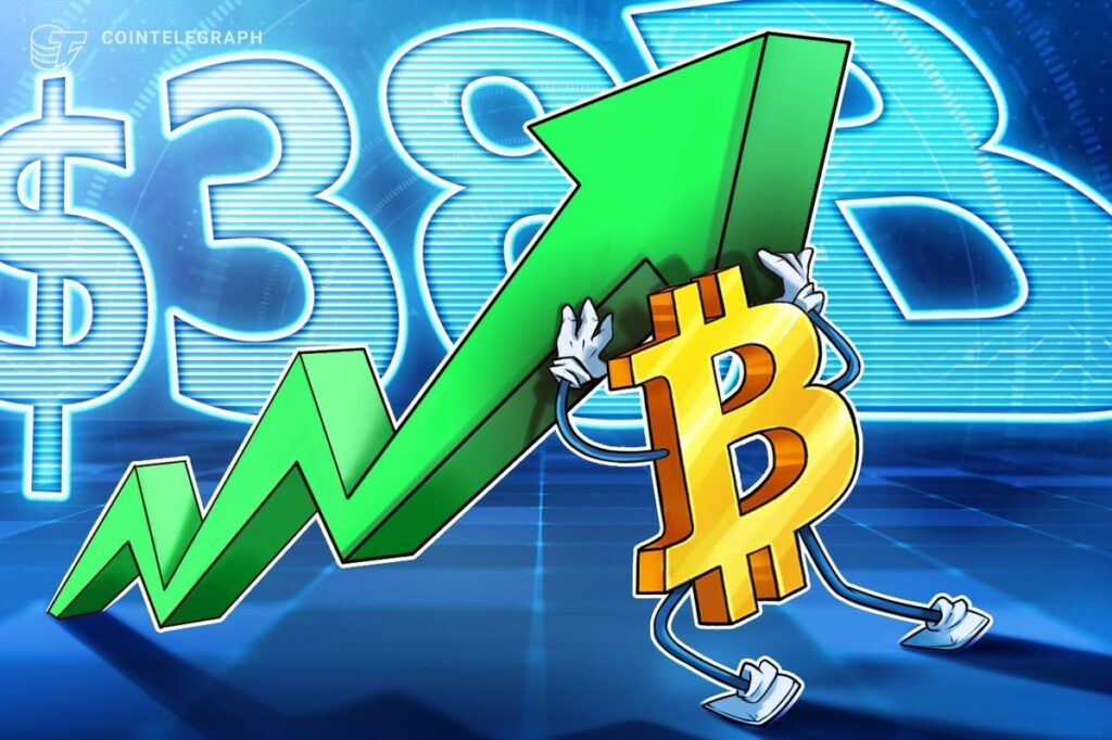 ‘Volmageddon’ — Bitcoin ETFs, Coinbase, MicroStrategy trading vol hits $38B