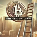 Why is Bitcoin up? Unpacking the key factors behind the 30% surge