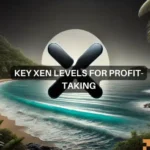 XEN crypto surges 75% within a day: Key levels to watch