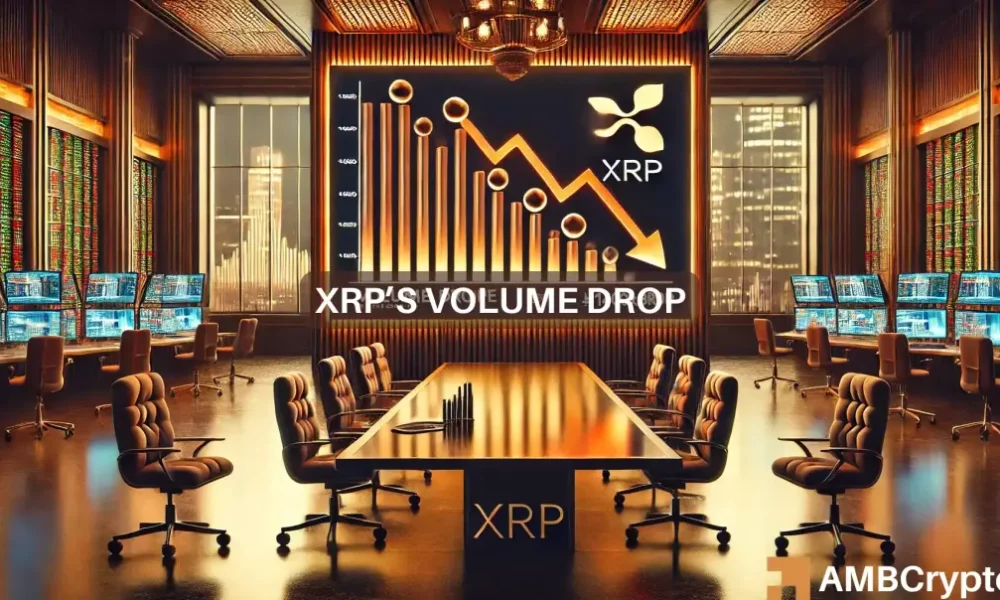 XRP’s $1 at risk? As trading volume drops 77%, concerns rise