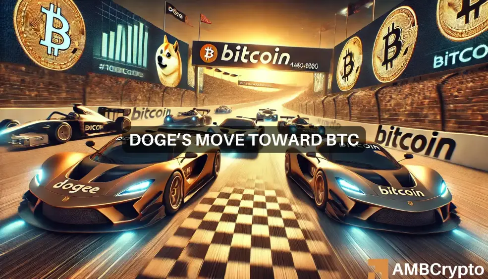 Bitcoin vs. Dogecoin: Is DOGE poised to defeat BTC with a 2400% rally?