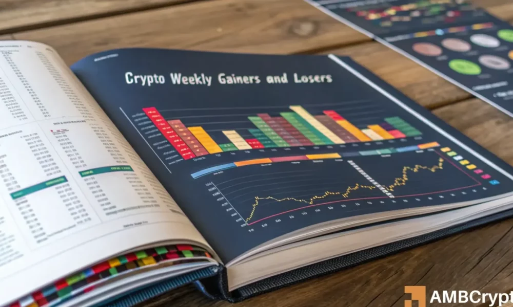 Crypto market’s weekly winners and losers – HYPE, BGB, WIF, APT