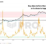 How To Buy Bitcoin During Bull Market Dips