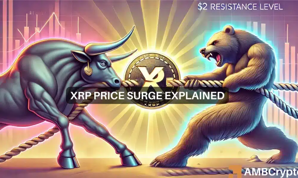 XRP jumps 6% in 24 hours, crosses $107B market cap – Is $2 next?