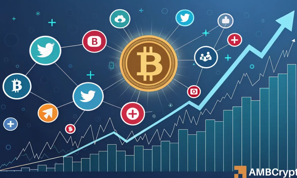 Bitcoin: What social sentiment says about BTC’s next move