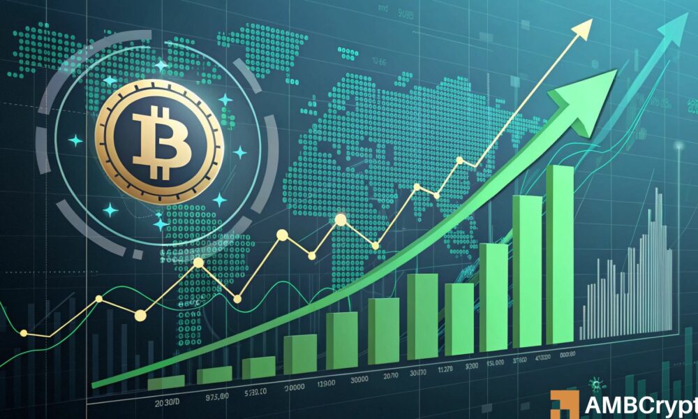 Bitcoin: Will BTC’s 6-day bullish streak push it past $100K?