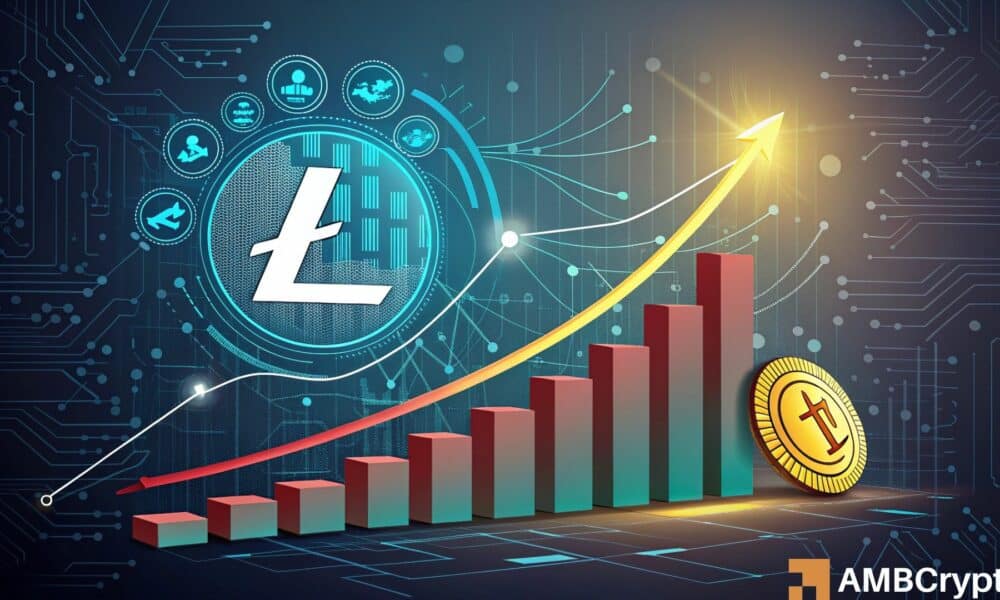 Litecoin network Hashrate spikes by 30%: Impact on LTC?