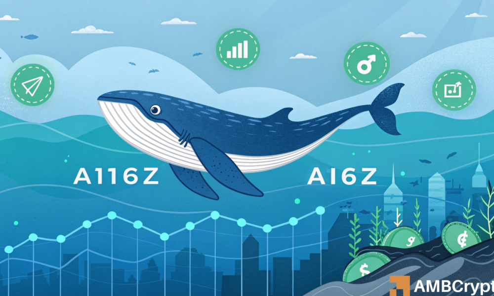 ai16z – Assessing impact of $3.8M whale action on the coin